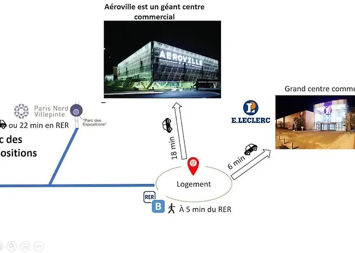 Appartement F2 Villeparisis